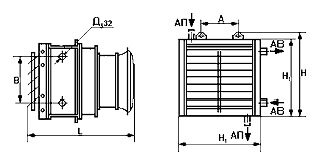 Агрегаты воздушно-отопительные типа АВ и АП